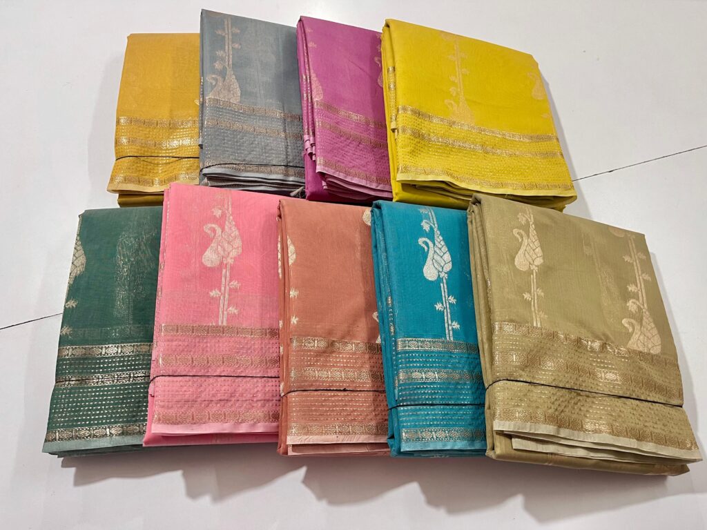 Women's clothing store in Nagercoil